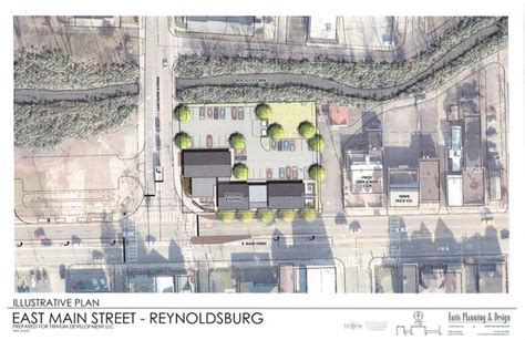 reynoldsburg planning commission.